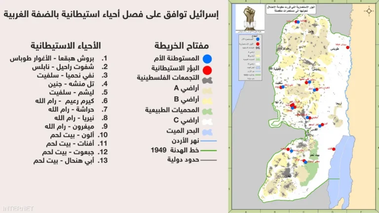 إسرائيل توافق على فصل أحياء استيطانية بالضفة الغربية