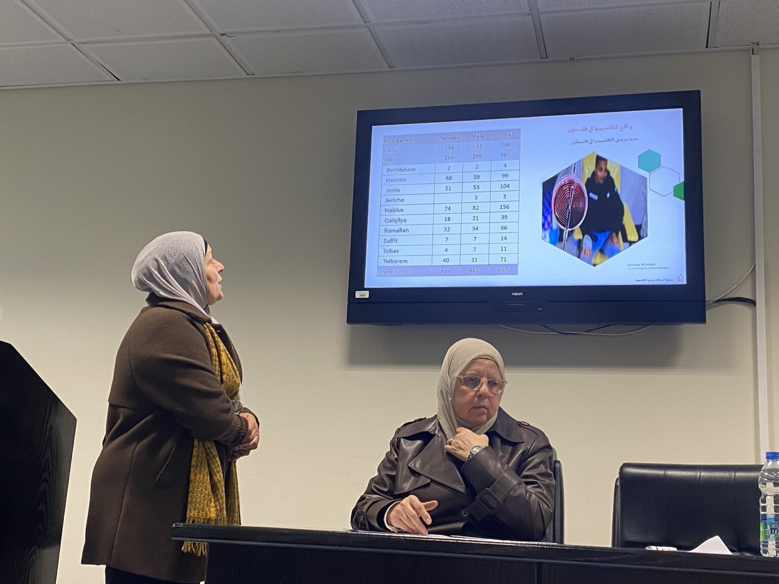 “مع تصاعد الحالات المرضية”…عقد ورشة عمل حول دور الإعلام في التوعية والوقاية من مرض الثلاسيميا