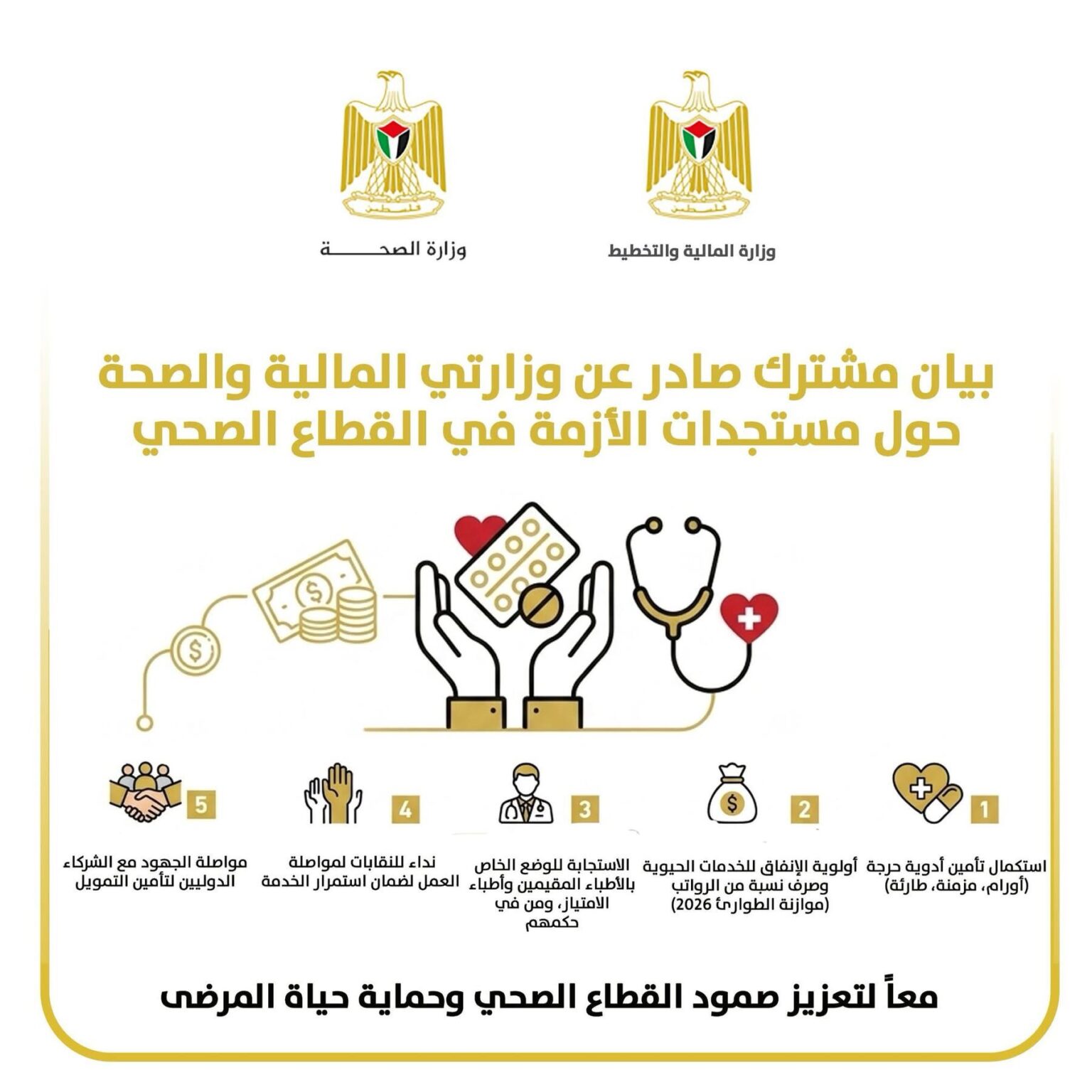 بيان صادر عن وزارتي المالية والصحة حول مستجدات أزمة القطاع الصحي