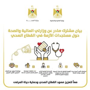 بيان صادر عن وزارتي المالية والصحة حول مستجدات أزمة القطاع الصحي