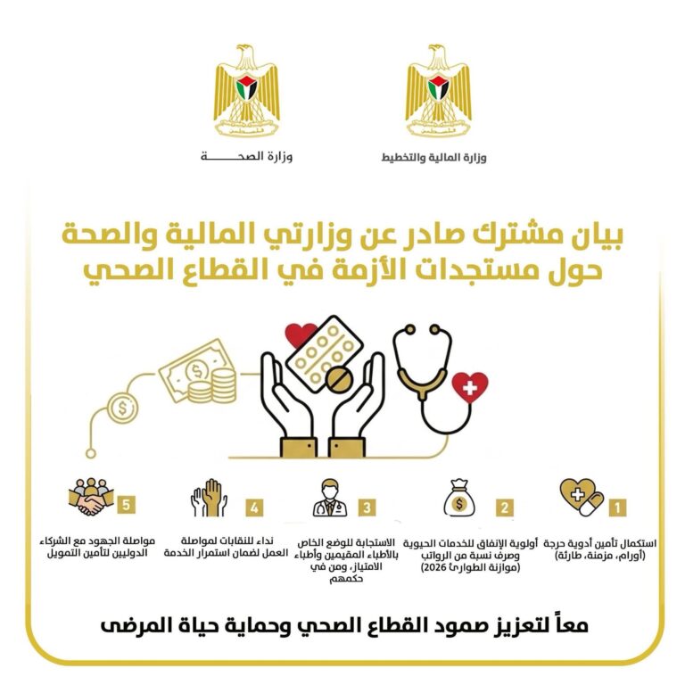 بيان صادر عن وزارتي المالية والصحة حول مستجدات أزمة القطاع الصحي